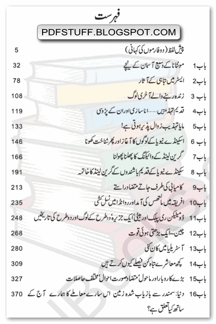 Contents of Urdu book Tabah Shuda Tehzeebain