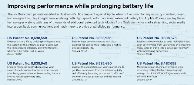 Qualcomm vs Apple