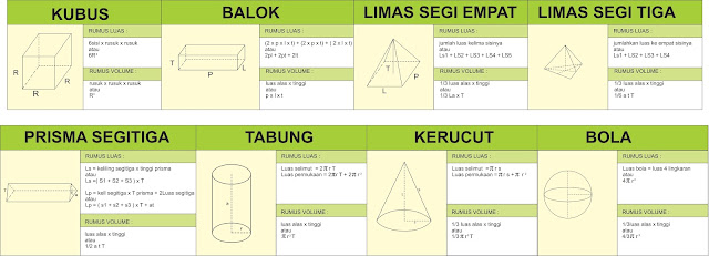 cara belajar matematika agar menjadi mudah dan 