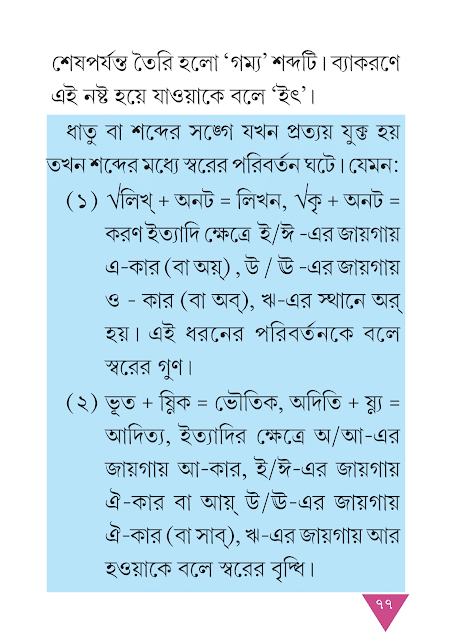 শব্দ তৈরির কৌশল | চতুর্থ অধ্যায় | সপ্তম শ্রেণীর বাংলা ব্যাকরণ ভাষাচর্চা | WB Class 7 Bengali Grammar