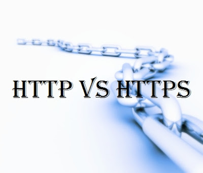 https on blogger