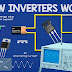 on video  How Inverter Works? - Power Inverters Explained 