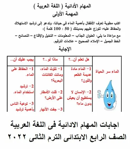 اجابات المهام الادائية فى اللغة العربية الصف الرابع الابتدائى الترم الثانى 2022