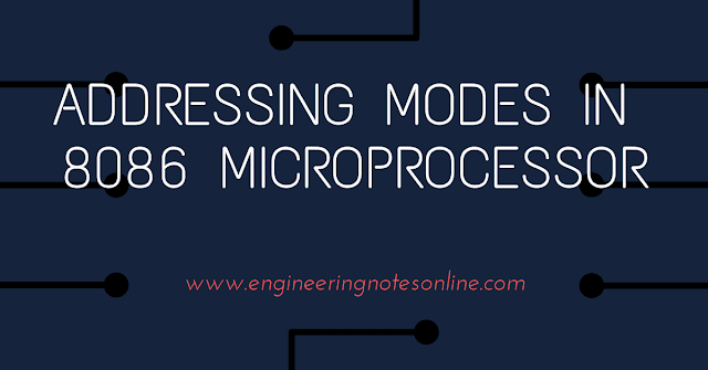 Addressing-Modes-8086-Microprocessor