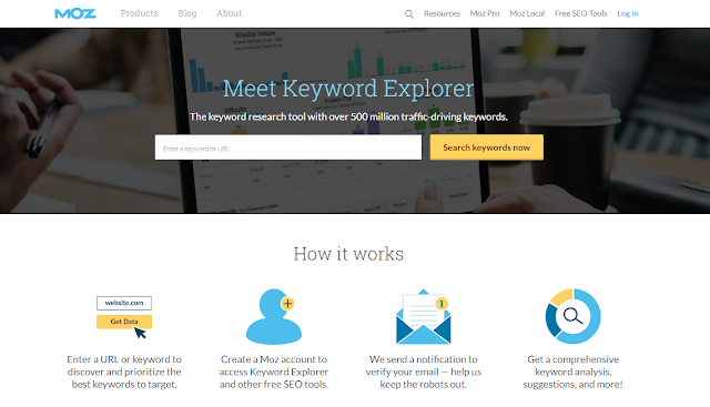 MOZ Keyword Exploler