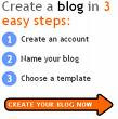 How to create a blog on Blogger.com