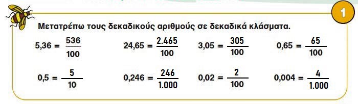 Κεφ. 57ο: Κλάσματα και δεκαδικοί - Μαθηματικά Γ' Δημοτικού - by https://idaskalos.blogspot.gr