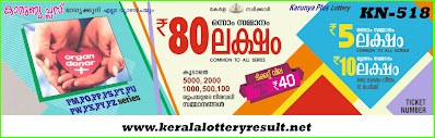 Kerala Lottery Result; Karunya Plus Lottery Results Today