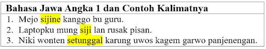 Bahasa Jawa Angka 1 dan Contoh Kalimatnya