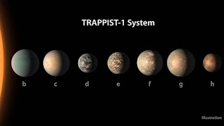 This artist's concept shows what the TRAPPIST-1 planetary system may look like, based on available data about the planets' diameters, masses and distances from the host star, as of February 2018.