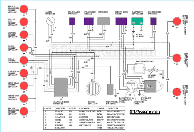 wiring diagram rx king