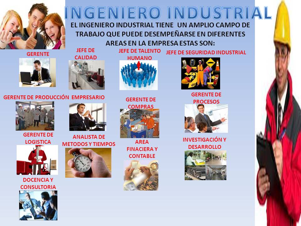 Areas de trabajo de un ingeniero industrial