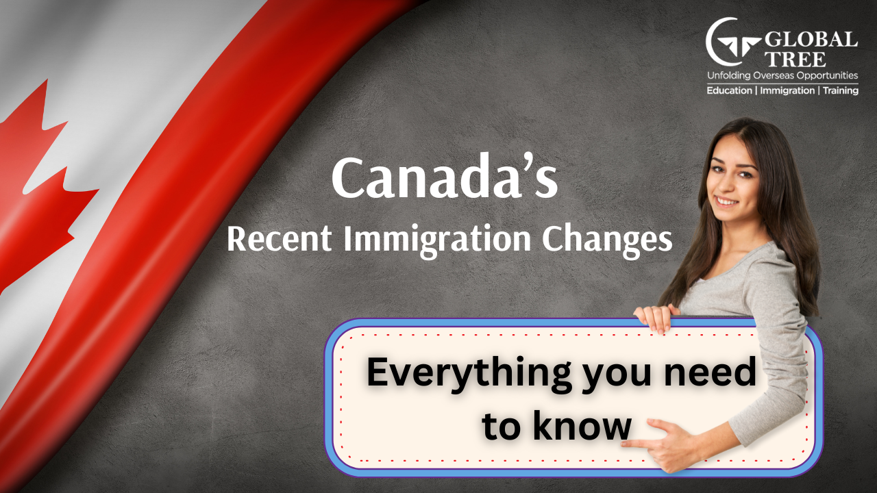 Everything you need to know about Canada’s Recent Immigration Changes – Global Tree