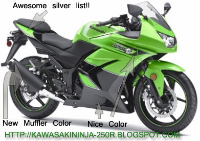 2011 Kawasaki Ninja 250R Color Green