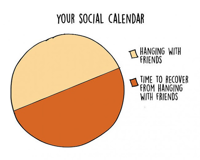 Your social calendar - Astoundingly Accurate Diagrams Showing What It’s Really Like To Be An Introvert