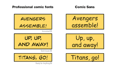 Comic phrases in professional comics fonts and comic sans