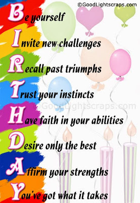 Happy Birthday | Happy Birthday Message | Happy Birthday Greetings