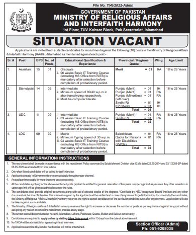 Ministry of Human Rights Management Latest Jobs