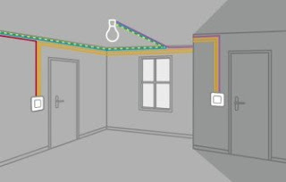 schema electrique maison