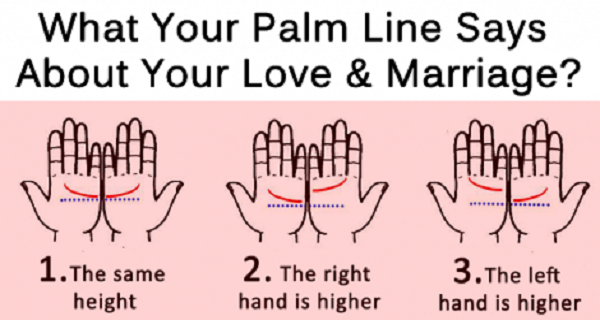 What Marriage Line Palm Reveals About Your Marriage Life