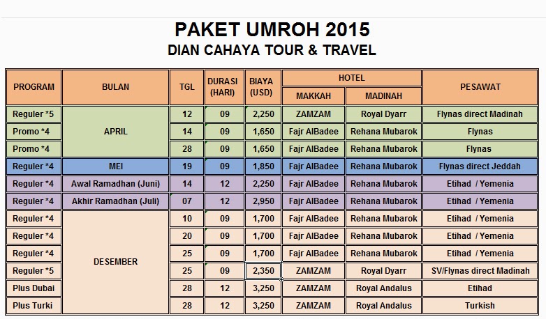 Daftar Paket Umroh 2015