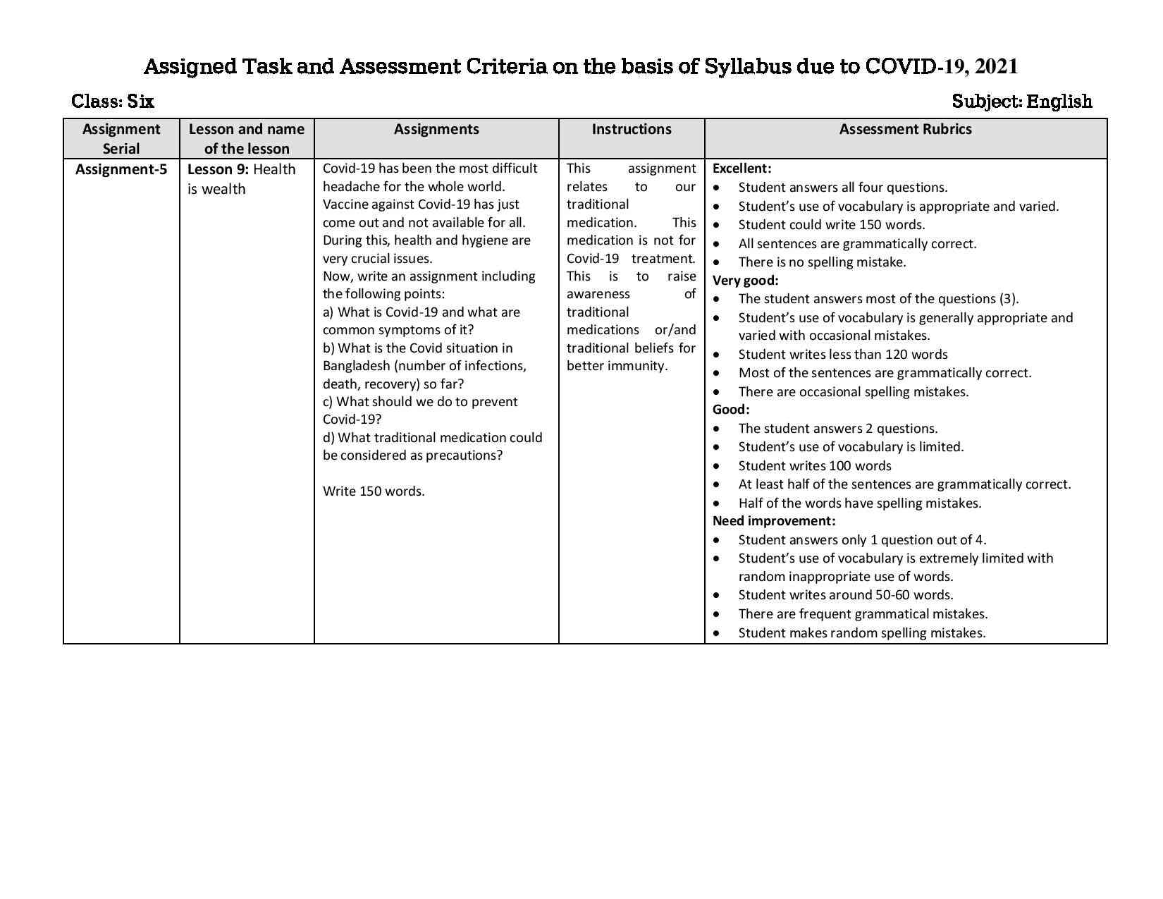 16th Week Class 6 English Assignment 2021