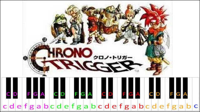 Wind Scene (Chrono Trigger) Piano / Keyboard Easy Letter Notes for Beginners