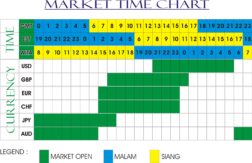 Tpay Coin Market Opening Times Ins Token Price Chart Maker - 