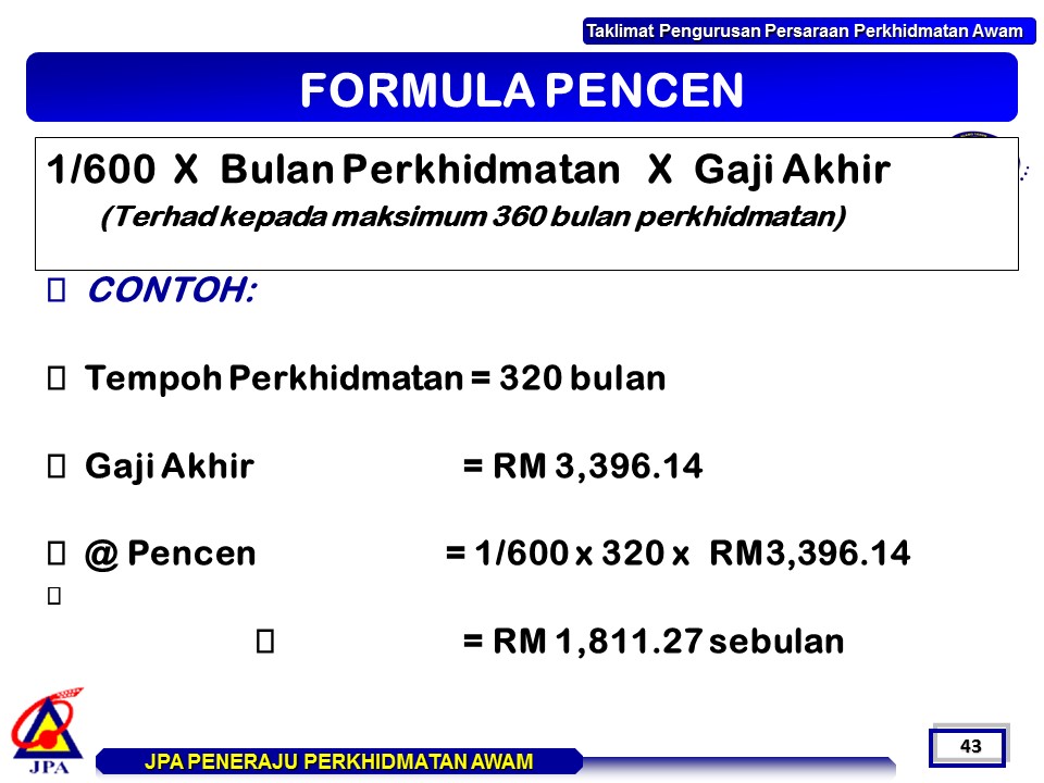 Contoh Surat Rasmi Permohonan Bersara Pilihan Daripada Bakal Pesara