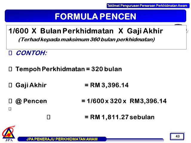 Contoh Surat Rasmi Permohonan Bersara Pilihan Daripada Bakal Pesara