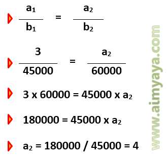 dasar perhitungan perbandingan senilai dan berbalik nilai Ahli Matematika Cara Menghitung Perbandingan Senilai dan Berbalik Nilai