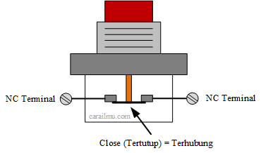 cara kerja saklar tombol tekan