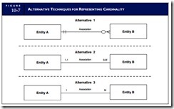 The REA Approach to Database Modeling-0006