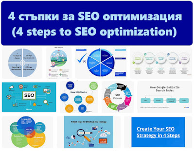 4 стъпки за SEO оптимизация