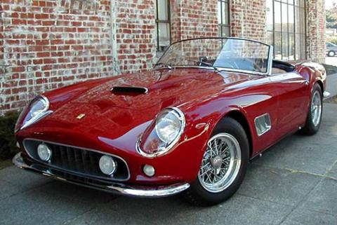 Ferrari 250 GT California Spyder Red 1961  Wallpaper