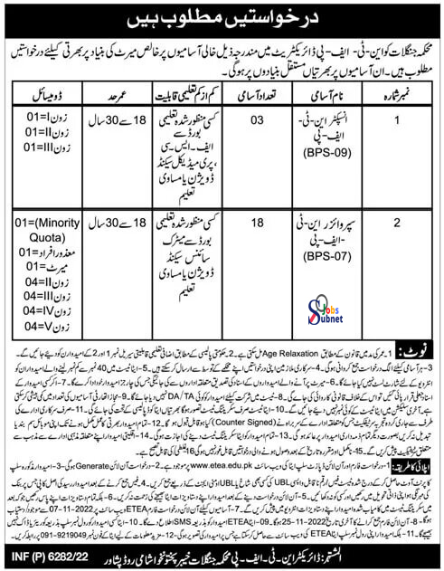 Forest Department November Jobs 2022-etea.edu.pk