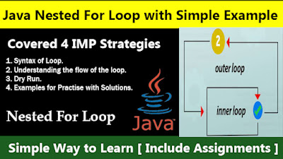 pattern programs from Java Loops