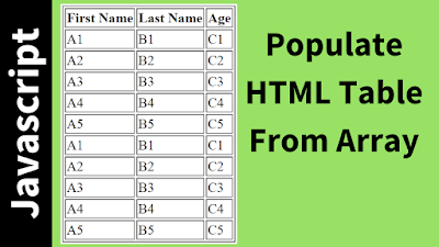  How To Fill An HTML Table With Array Data Using JavaScript  Javascript - Populate HTML Table From Array