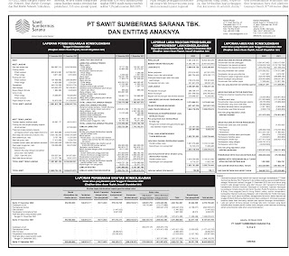 Laporan Keuangan PT Sawit Sumbermas Sarana Tbk.