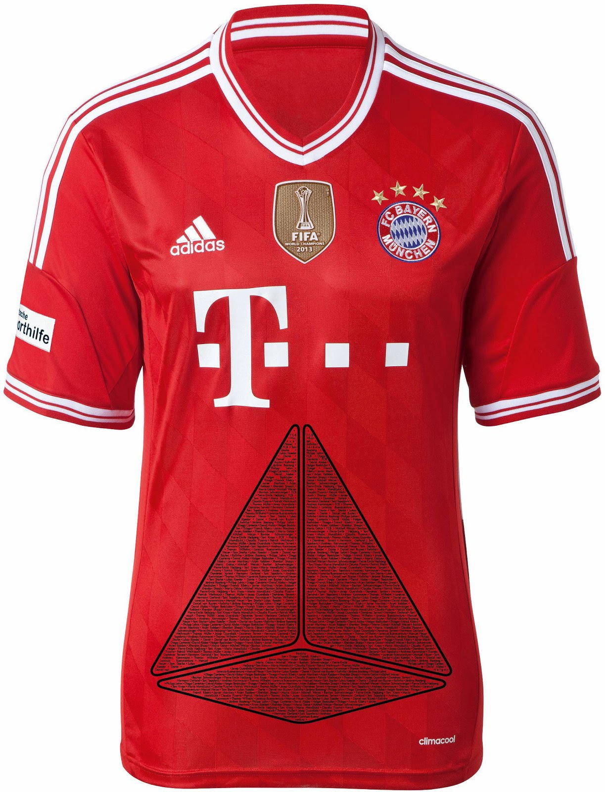 FC Bayern München Special Home Kit Feature Fans Names ...