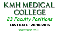 KMH-Medical-College