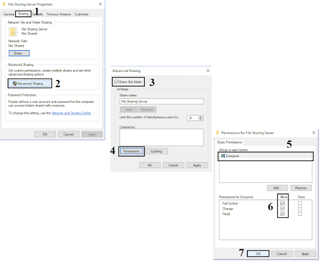 Cara Sharing Folder Pada Windows 7,8 dan 10