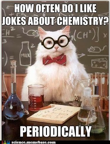 Chemistry
