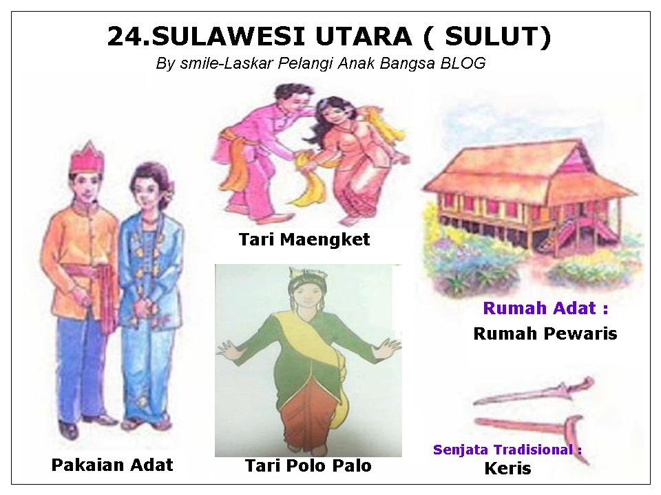 Trisetiono79.blogspot.com: 34 PROVINSI di INDONESIA 