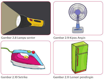  Indahnya Keragaman di Negeriku Subtema  Kunci Jawaban Buku Siswa Tema 7 Kelas 4 Subtema 2 Halaman 59, 60, 61, 62