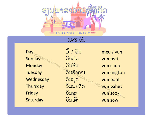 Learn Lao Language:  Basics - Days of the Week