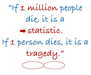 statistic or tragedy?