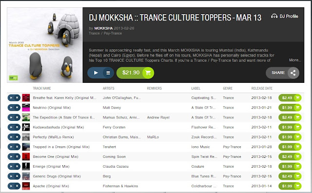 Trance Culture March 2013 by Dj Mokksha on Beatport