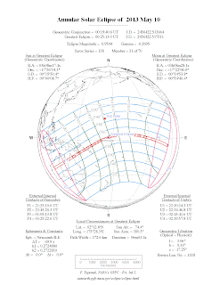 LIVE SOLAR ECLIPSE ANNULAR 2013