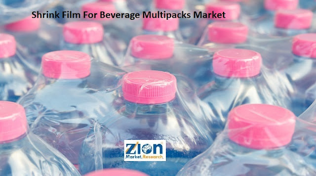 Shrink Film For Beverage Multipacks Market